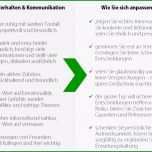 Beste 11 Best Management Images On Pinterest