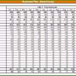 Beste 15 Umsatzplanung Excel Vorlage Kostenlos Vorlagen123