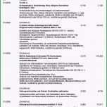 Beste 15 Vorlage Arbeitsanweisung