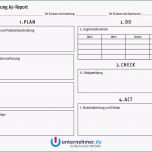 Beste Balanced Scorecard so Steuerst Du Strategieumsetzung