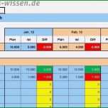Beste Bud Planung Excel Vorlage Wunderbar Bud Planung Knappe