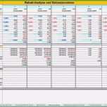 Beste Business Case Vorlage Beste Rabattanalyse Mit