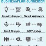 Beste Businessplan Vorlagen Word