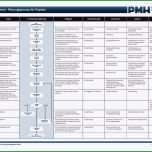 Beste Download Templates