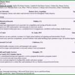 Beste Drehbuch Vorlage Word