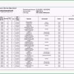 Beste Einzigartig Reisekostenabrechnung Zur Vorlage Beim