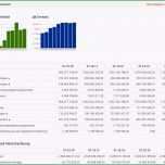 Beste Entwicklungsgesprach Kindergarten Vorlage 45 Idee