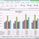 Beste Excel Marketingplan Vorlage Muster