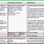 Beste Gefährdungsbeurteilung Inspektion Und Wartung sofort