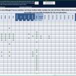 Beste It Dokumentation Vorlage Excel – De Excel