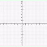 Beste Koordinatensystem Ausdrucken 936×820
