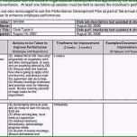 Beste Kundigung Muster Handy Musterbrief Kündigung Handyvertrag