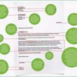 Beste Lebenslauf Vorlage Ferienjob Lebenslauf Beispiel