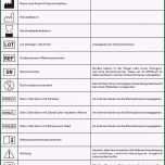 Beste Leitfaden Zum Umgang Mit Medizinprodukten Der Deutschen