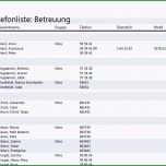 Beste Listen – Kitathek Pro