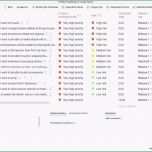 Beste Masnahmenplan Vorlage Pflege Bankkonto Kündigen Vorlage