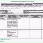 Beste Sales Performance Excel Template New Wartungsplaner Excel