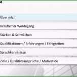 Beste Selbstpräsentation Powerpoint Vorlage Ziemlich Selbst