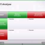 Beste Swot Analyse Im Projektmanagement Mit Powerpoint Vorlage