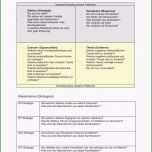 Beste Swot Analyse Vorlage Word Excel Powerpoint