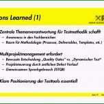 Beste Testen Eines Datawarehouse Am Beispiel Raiffeisen