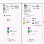 Beste Verwaltung Der Regelwerke