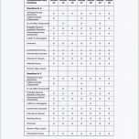 Beste [vorlage Wartungsplan] 100 Images atemberaubend