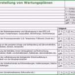 Beste Wartungsplan Vorlage Excel Einzigartig Großzügig