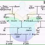 Beste Wenn Buch Vorlagen Zum Ausdrucken – Kostenlos Vorlagen