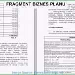 Beste Wie Erstellt Man Einen Businessplan Vorlage Basic