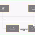 Beste Word Exposévorlagen Und Word Exposés Mit Estatesmart Erstellen