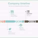 Beste Zeitstrahl Vorlage Powerpoint Angenehme 10 Zeitstrahl