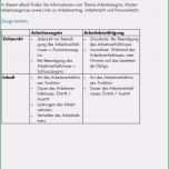 Einzahl 15 Anschreiben Bewerbung Per Email