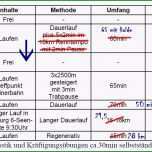 Einzahl 15 Trainingsplan Vorlagen