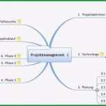 Einzahl 46 Sammlungen Von Arbeitsplan Vorlage Kostenlos