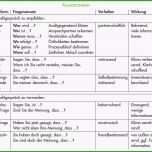 Einzahl Auditfragen Fragen Audit iso 9001