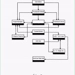 Einzahl 特許 Us Method and Apparatus for Storing Web Site