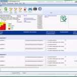 Einzahl Gefährdungsbeurteilung Für Gefährdungsmanager