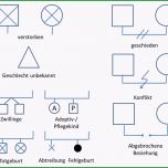 Einzahl Genogramm Definition Herkunft Und Anleitung