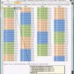Einzahl Heizkostenabrechnung Vorlage Excel – De Excel