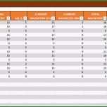 Einzahl Herstellung Inventar Und Sales Manager Excel Vorlage