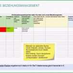 Einzahl Key Account Management Werkzeuge Key Account Plan