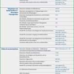 Einzahl Leitfaden Für Betriebliche Unterweisung Pdf