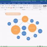 Einzahl Mindmap Vorlage Word – Kebut