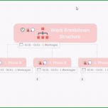 Einzahl Nutzen Sie Se Projektstrukturplan Vorlage Für Ihre