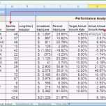 Einzahl Nutzwertanalyse Excel Von Genial Abc Analyse Excel Vorlage