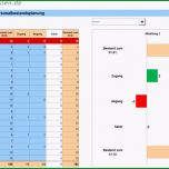 Einzahl Personalplanung Mit Excel – Kapitel 136 – Business Wissen
