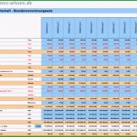 Einzahl Personalplanung Mit Excel – Management Handbuch – Business