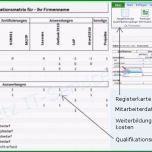 Einzahl Qualifikationsmatrix Excel Vorlage