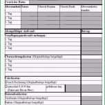 Einzahl Reisekostenabrechnung Vorlage Finanzamt Wunderbar so